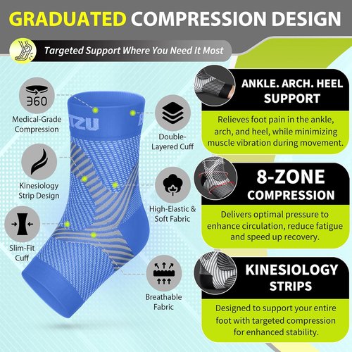 BLITZU Compression Socks - Plantar Fasciitis & Achilles Tendonitis Relief | Ankle Support Sleeve, Blue XXL