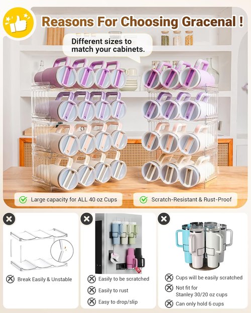 Gracenal Large Tumbler Organizer - Stackable Storage for 40 oz Stanley Cup Accessories | 4-Pack, 12-Bottle Capacity