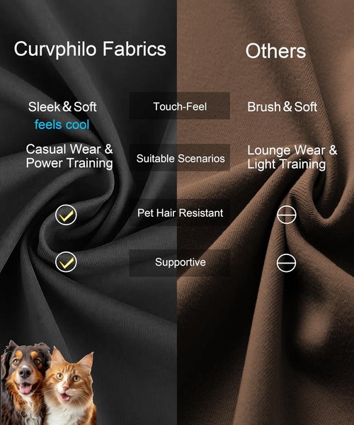 Curvphilo High Waist Leggings with Pockets Tummy Control Workout Butt Lifting Compression Leggings for Women with Hook (US, Alpha, XX-Large, Regular, Regular, 25" Inseam, Black)