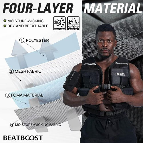 BeatBoost Weighted Vest Men 1-20 lb Weight Vest Adjustable Weights with 2 lb Ankle Weights for Walking Strength Training Running Workout