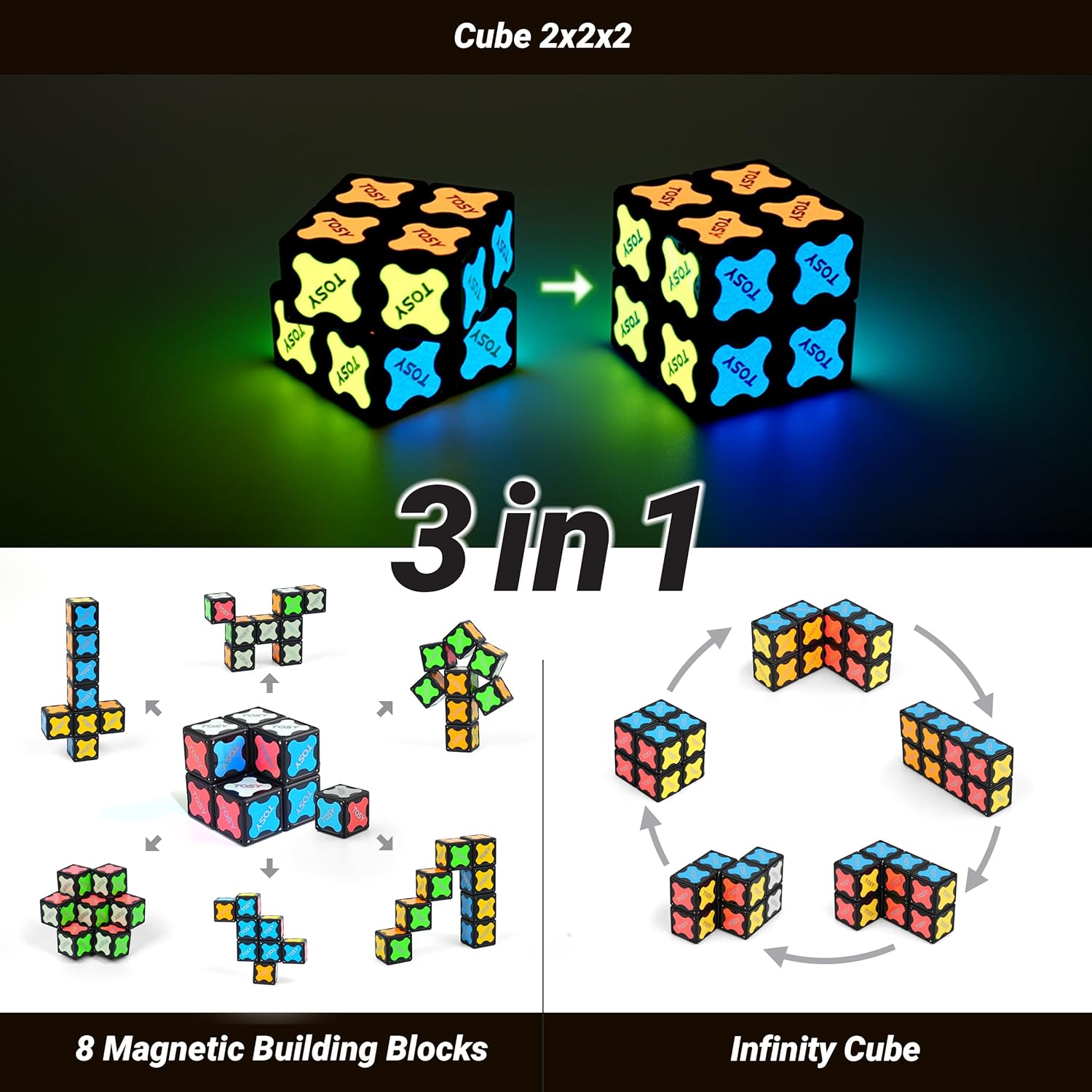 TOSY Magnet Cube 2x2 - 2-in-1 Puzzle Cube & Customizable Infinity Cube | Sensory STEM Toy for Kids