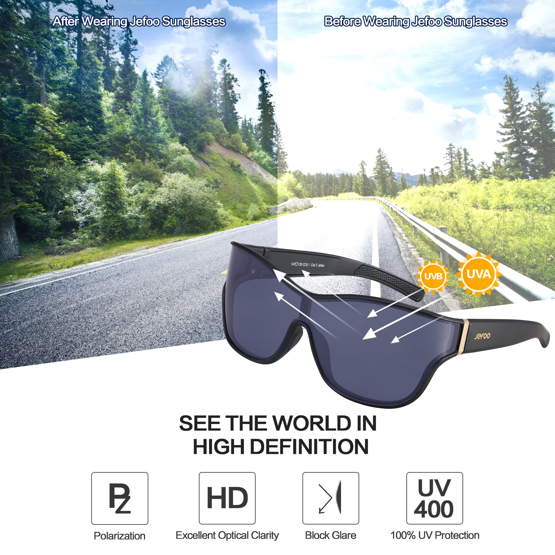 Jefoo Fit Over Glasses Oversized Polarized Sports Sunglasses for Women Men Trendy Retro Sun Glasses UV400 Protection