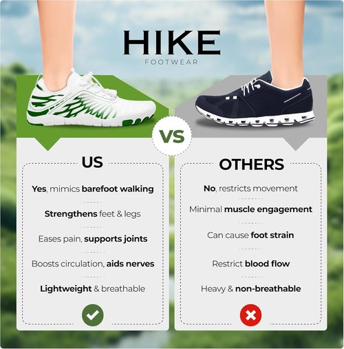 Hike Footwear | Signature Non-Slip Breathable Barefoot Shoes for Men & Women - Lightweight Daily Walking Shoes