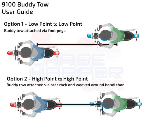 Chase Harper USA 9100 - Buddy Tow - Tough Military spec Nylon Webbing (1785 lb. Test) 12' x 1" - Red