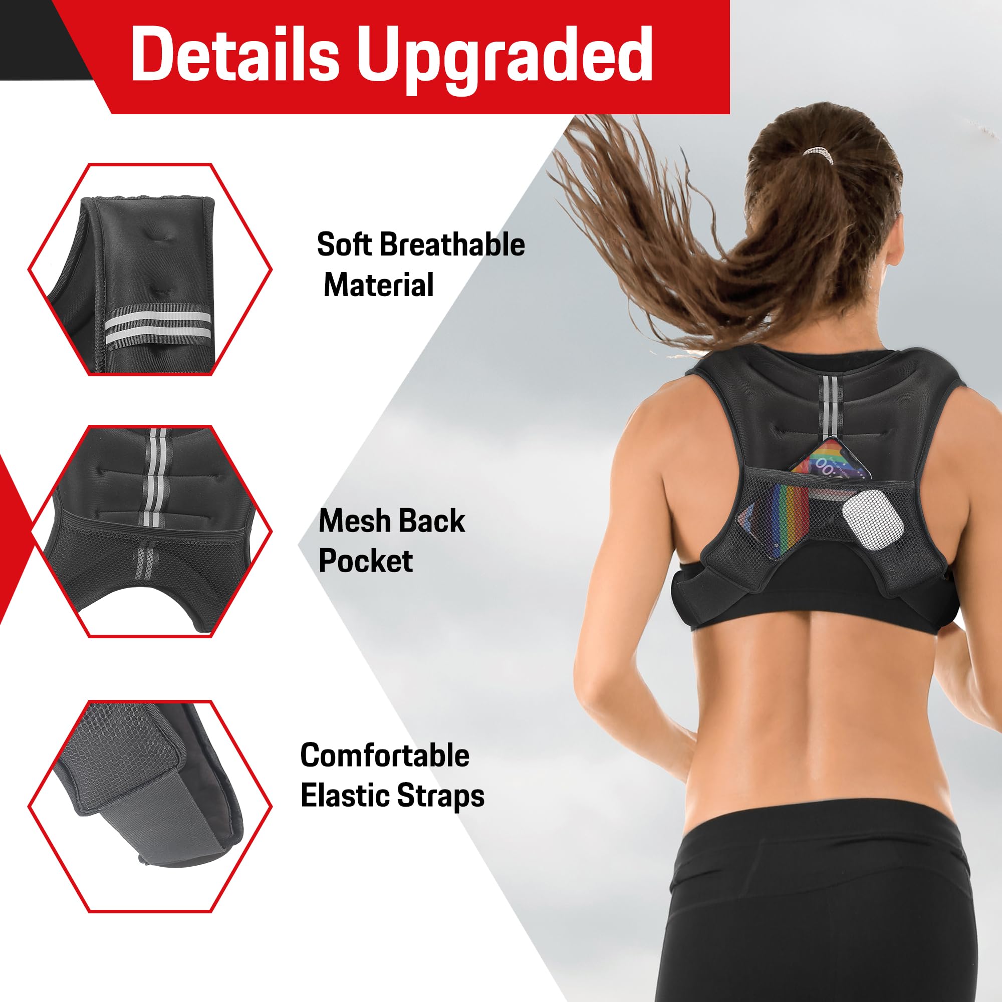 NEALFIT Weighted Vest for Men & Women, 5lbs/10lbs/15lbs/20lbs Weight Vest, Perfect for Running, Walking, Fitness, and Strength Training (Black, 10 lb)