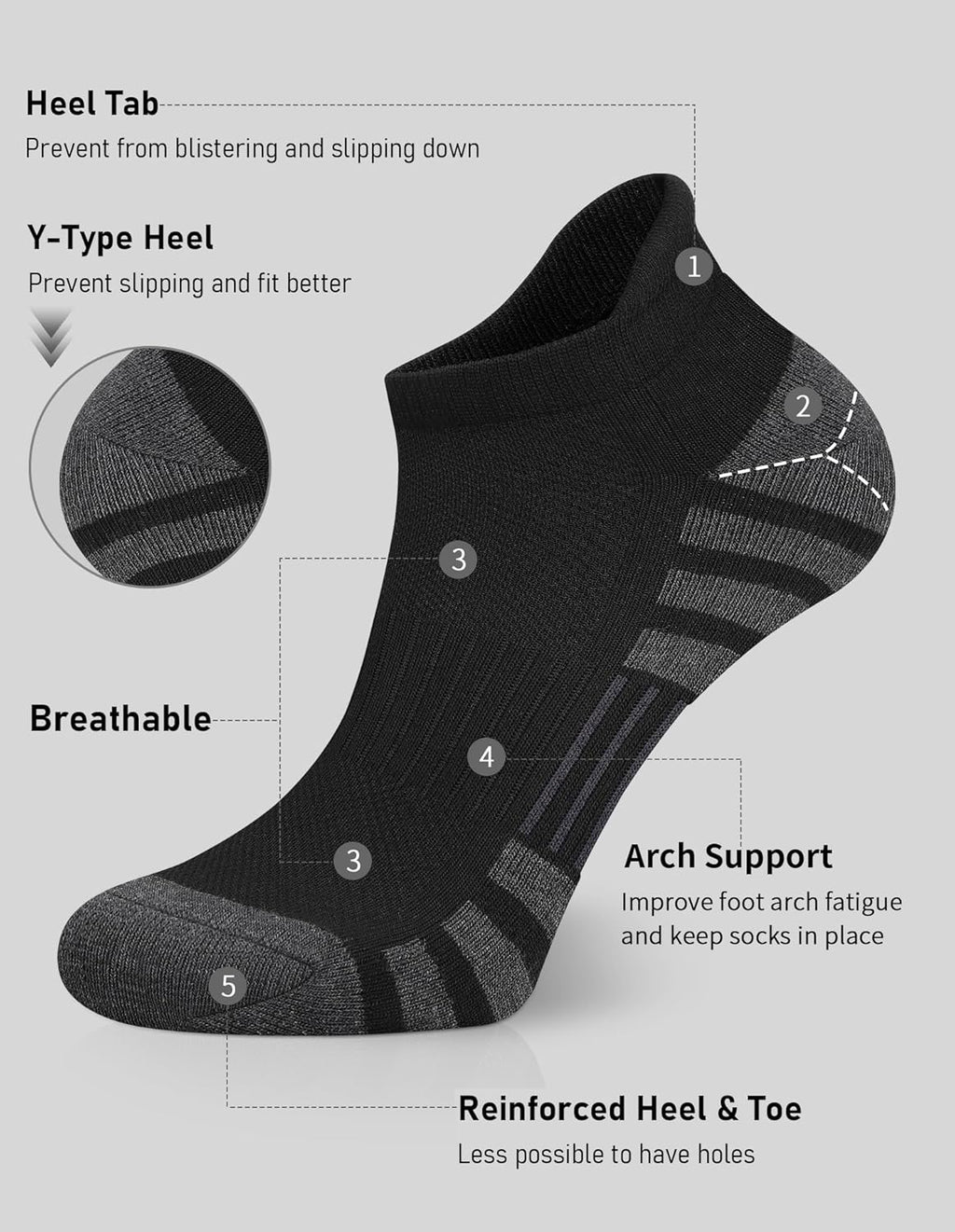 Airacker Ankle Athletic Running Socks - Cushioned & Breathable Low Cut | 6 Pairs for Men & Women