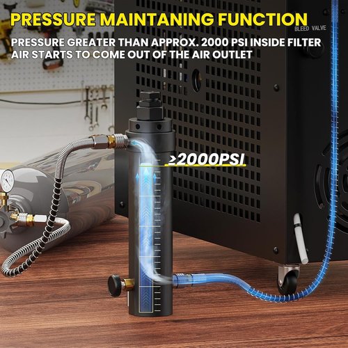 GX-PUMP High Pressure PCP Air Compressor Filter - 5800PSI Oil/Water Separator with Dry Air Intake
