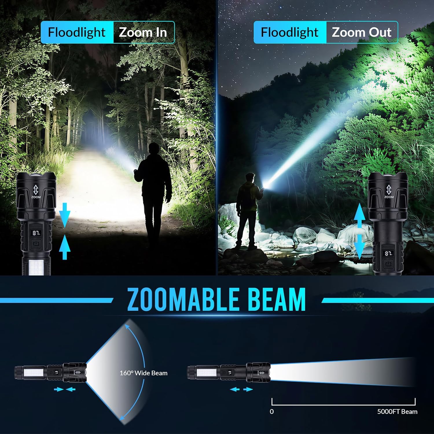 Skiennix Tactical LED Flashlights - Super Bright Rechargeable 1,500,000L with 6 Modes | 2-Pack