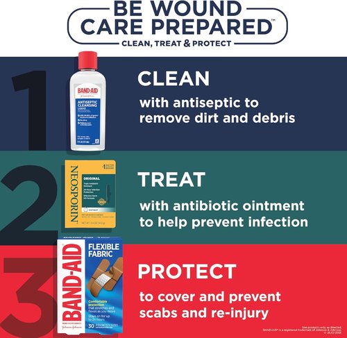 Neosporin Original Triple Antibiotic Ointment - Infection Protection & Wound Care Treatment, .5 oz
