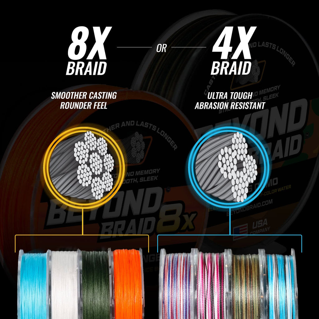 Beyond Braid Patriot 500 Yards 10lb