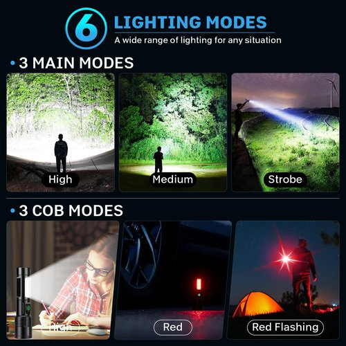 Kmivo Rechargeable LED Flashlights High Lumens - 10,000LM Super Bright Flash Light with 6 Modes, Powerful Handheld Linternas for Home, Camping（2 Packs）