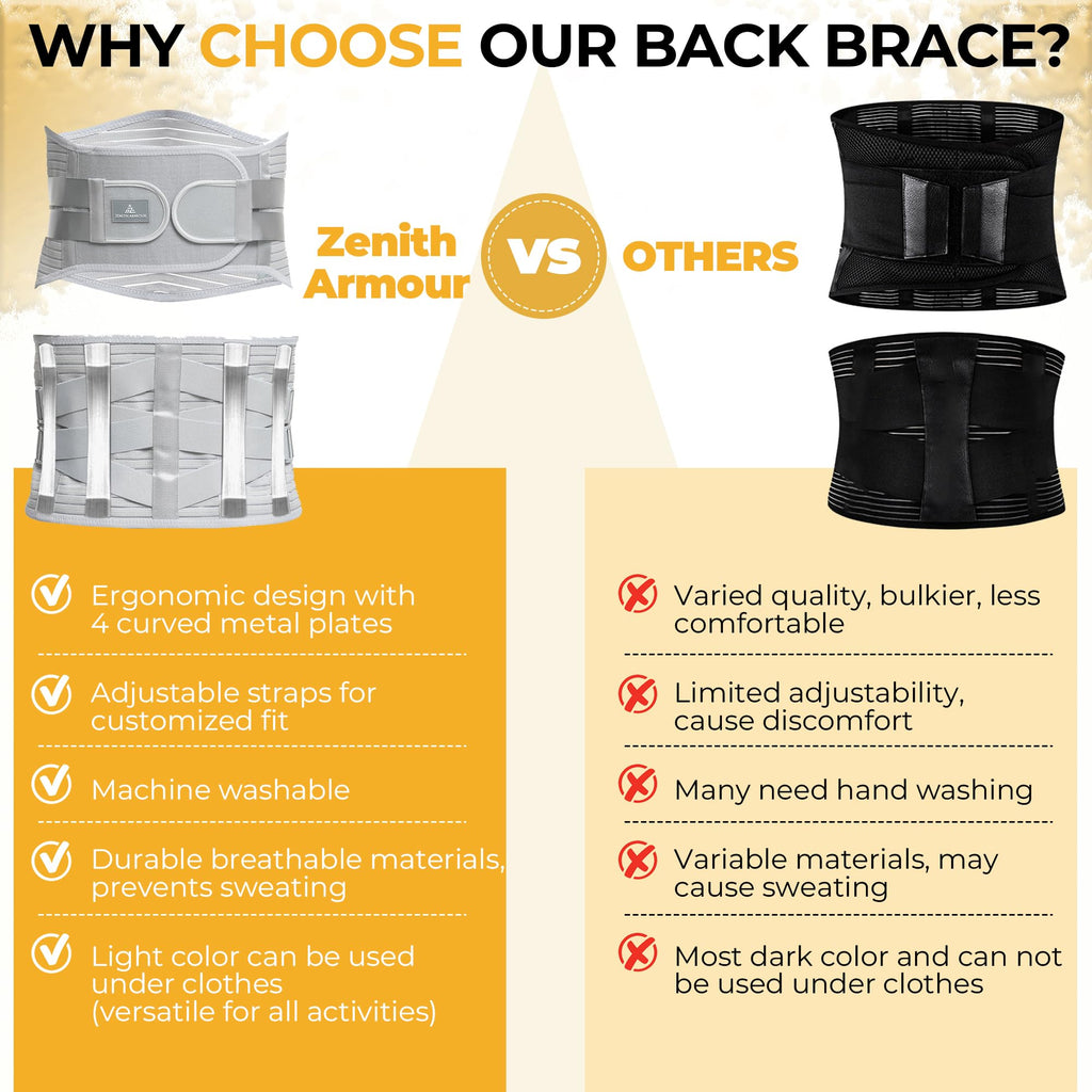 Zenith Armour Lumbar Support, Lower Back Brace Support for Lower Back Pain Relief, Scoliosis, Herniated Disc, Sciatica - Adjustable, Removable Metal Plate, Machine Washable - Men and Women (X-Large)