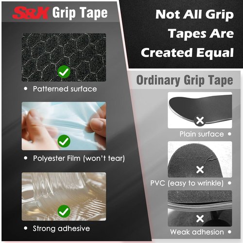 S&X 2-Pack Skateboard Grip Tape 10” x 36” - Hexagonal Pattern for Superior Traction