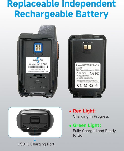 GlobalPTT 2-Pack Walkie Talkies - Rechargeable PTT Two-Way Radios with Unlimited Range | Long Range Communication
