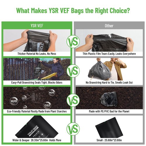20 Portable Toilet Bags with 20 Poo Gels – 8 Gallon Leak-Proof Camping Toilet Waste Bags with Absorbent Gel for Portable Potty, Outdoor, RV, Hiking, Travel
