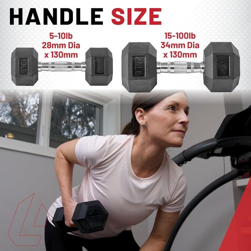 Lifeline Fitness Hex Dumbbells - Premium Rubber Wrapped Design with Ergonomic Knurled Handle | Home Gym Weights