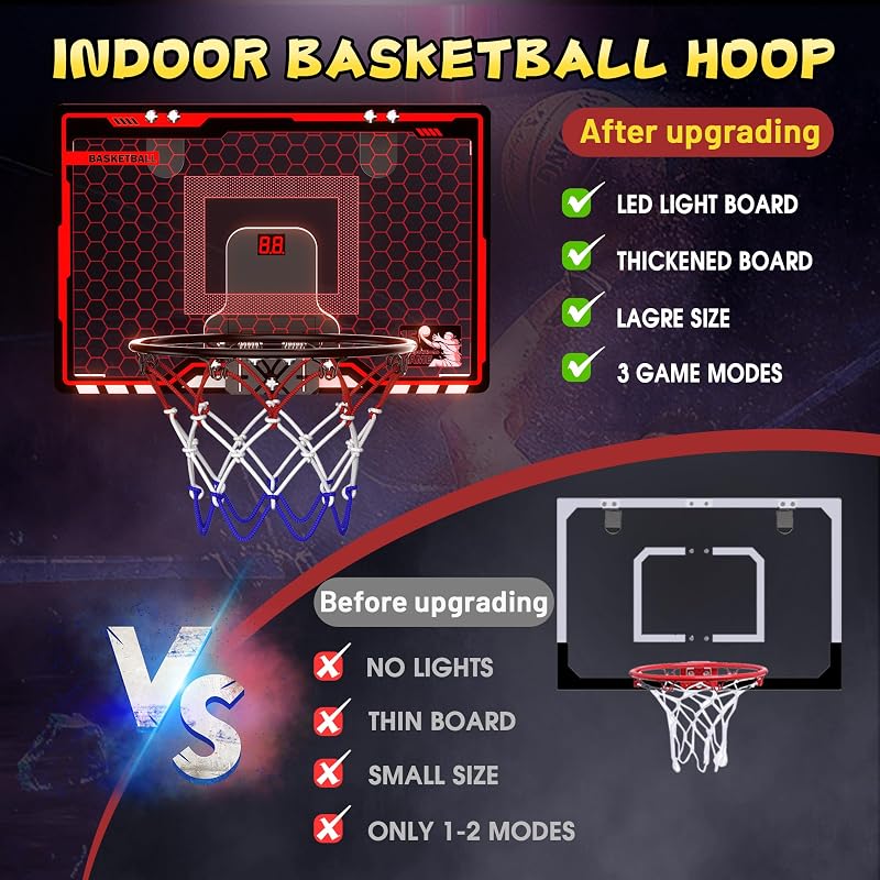 HopeRock LED Indoor Basketball Hoop - Over the Door Mini Hoop with Scoreboard (Variation: LED Lights)