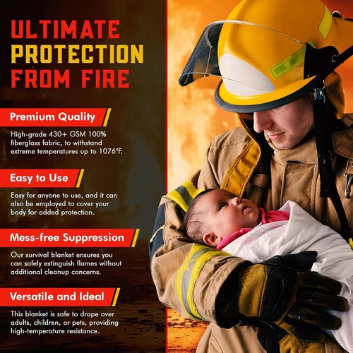 Mart Cobra Fire Blanket 2-Pack | Emergency Fire Suppression for Home & Kitchen | 40"x40" Heat Resistant Fiberglass Safety Blankets