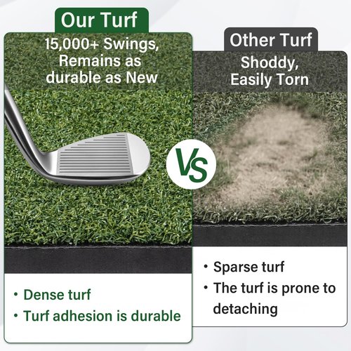 Domivans Golf Mat Elite Golf Hitting Mats Practice Outdoor & Indoor,5x4ft Turf Driving Range Mats for Golf Simulators and Practice with 10 Balls,9 Tees,31mm Thickening