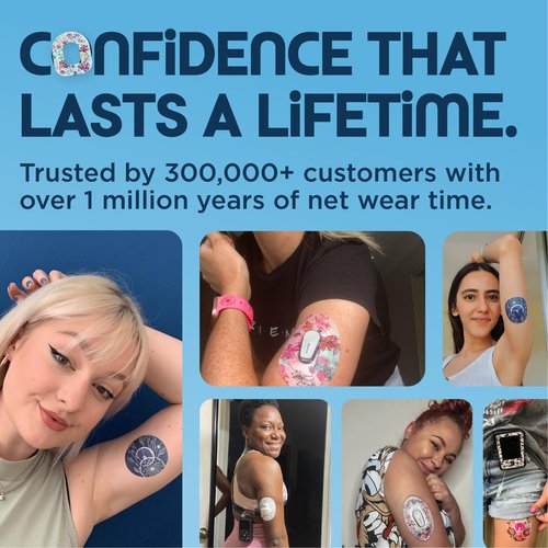 ExpressionMed - Adhesive Patch for Infusion Set (5-Pack) - Made in The USA, Waterproof, Split Backing, CGM Tape (Colorful Floral Variety Pack)
