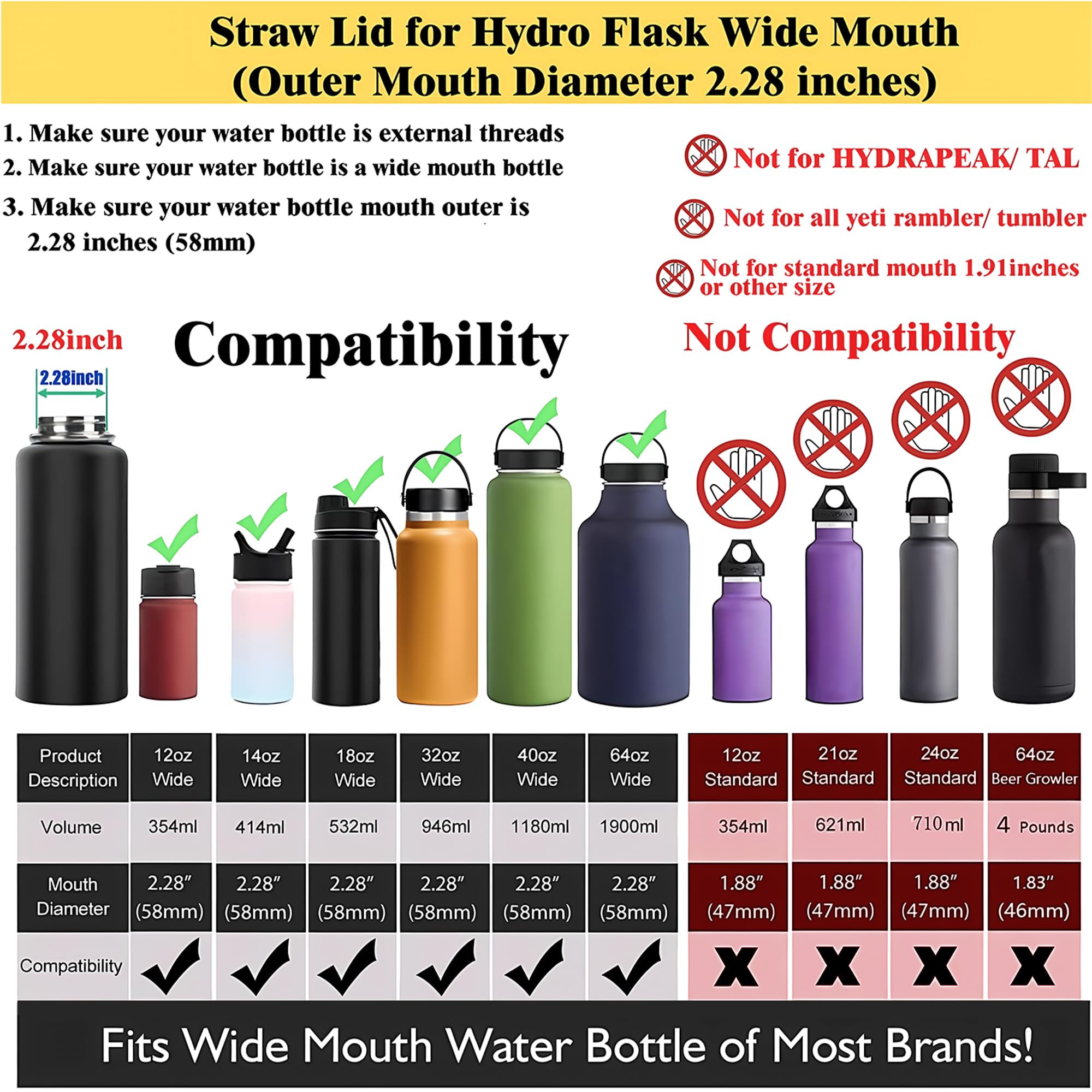 Straw Lid for Hydro Flask Wide Mouth, Lids with Straw for Hydroflask 12 16 18 20 32 40 oz Wide Mouth, Replacement Straw Cap for Hydroflask, Top Sport Bottle Lid