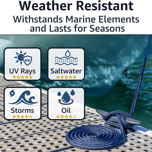 Double Braid Dock Lines by [Brand Name] - Heavy Duty Nylon Boat Ropes 3/8" x 20' with 12" Spliced Eye - Soft, Durable Marine Lines for Pontoon & Light Boats (Navy Blue)