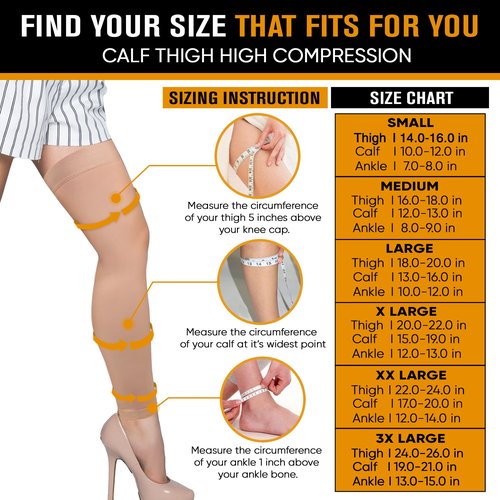 Doc Miller Thigh High Compression Socks – Footless 15-20 mmHg Support Hose for Men & Women, No Foot Leg Sleeves for Circulation, Travel, Work, Pregnancy, Daily Wear – 1 Pair