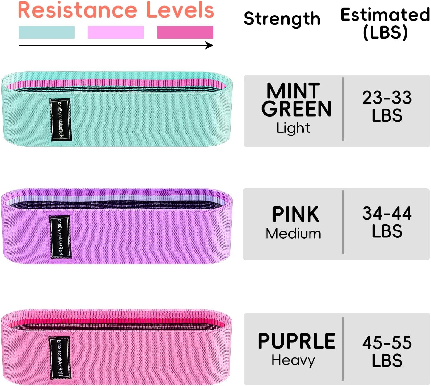 Skiennix Ankle Resistance Bands - 11 Pcs Set with Cuffs for Glutes & Leg Workouts | Ideal for Home Fitness