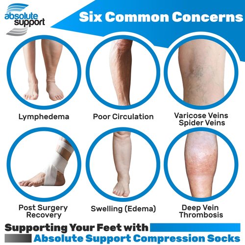 Extra Wide Compression Leggings for Women 20-30mmHg - Footless Compression Support Stockings for Edema, Arthritis, Swelling, Varicose Veins - Black, 5X-Large - A717BL8