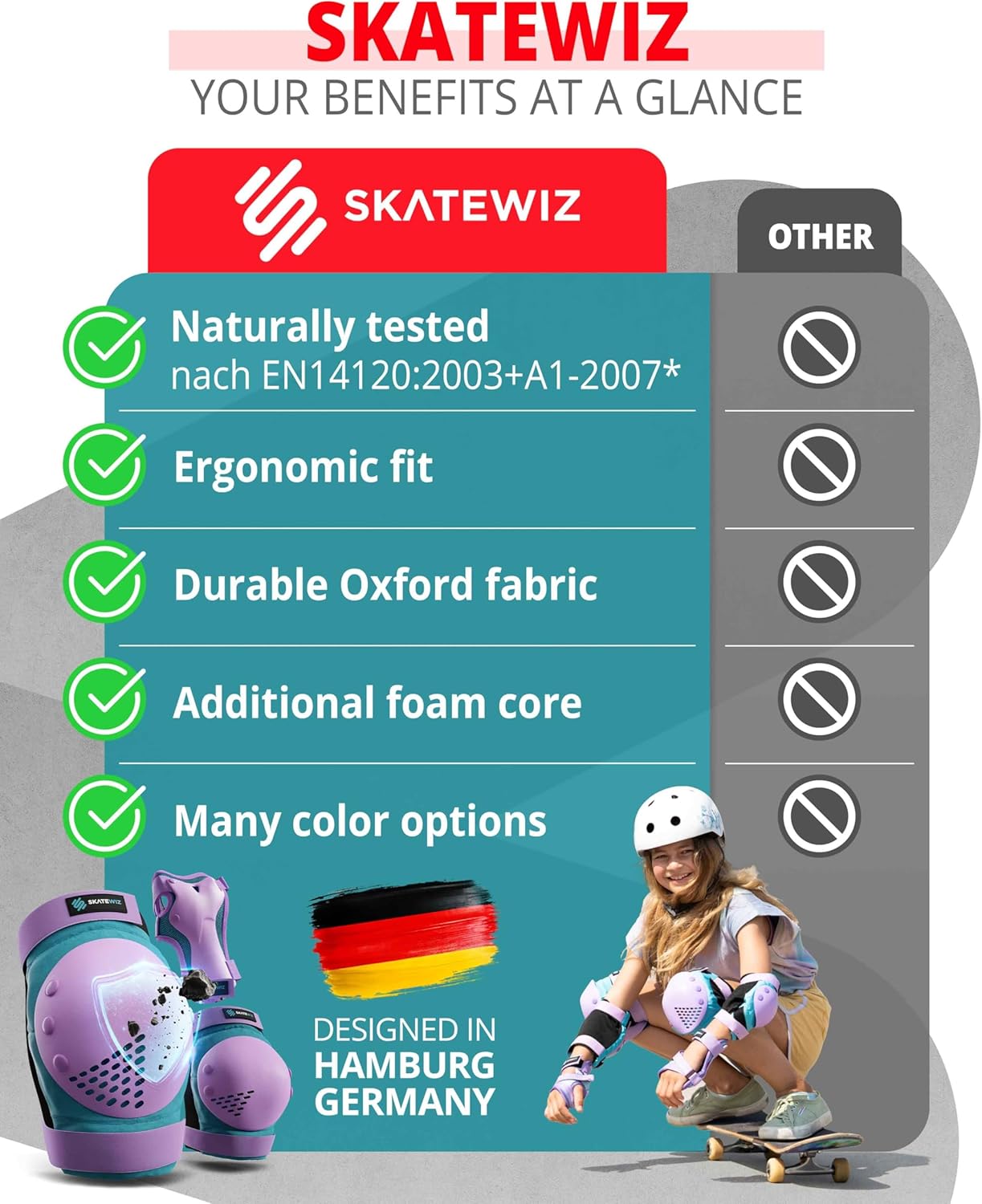 SKATEWIZ Skateboard Protective Gear Set - 6-Piece Smash Pads with Wrist Guards for Kids & Adults