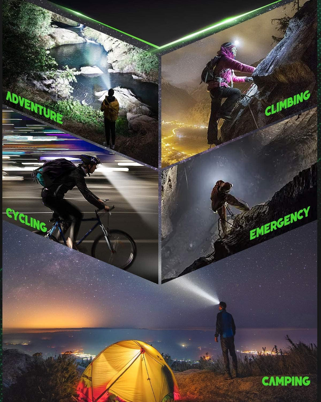 Victoper Rechargeable Headlamp - 1200 Lumens Bright LED with Motion Sensor | 6 Modes & Waterproof for Camping, Hiking, Fishing