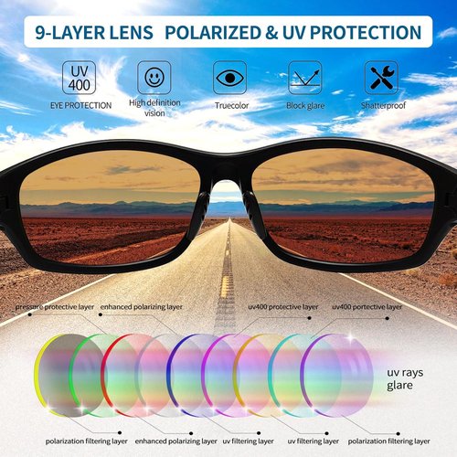 Joopin Sports Sunglasses - Polarized UV400 Protection | Wrap-Around Shades for Men & Women
