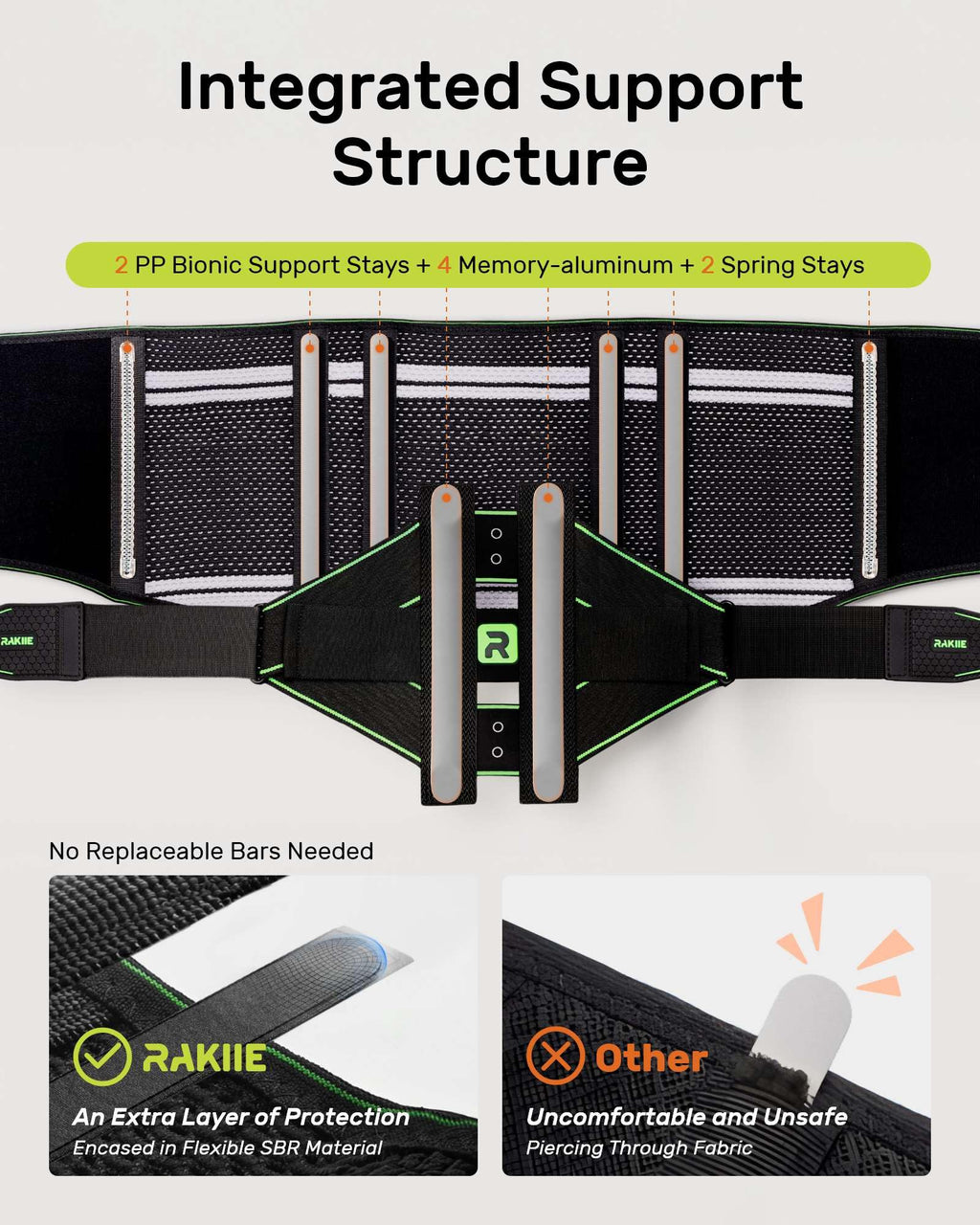 Rakiie Back Brace for Lower Back Pain Relief, 8 Stays Powerful Lumbar Support for Men Women, Back Support Belt with 3D Pad, Breathable Back Support Brace with Adjustable Strap for Herniated Disc, Sciatica, Green Size M