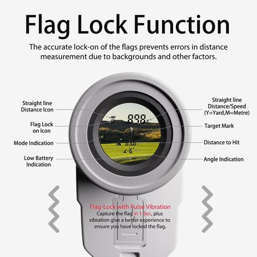Gogogo Sport Vpro Golf Rangefinder 900 Yards Slope Laser Range Finder with Pinsensor & Flag-Lock, 6X Magnification, Pulse Tech (900 Yard with Slope Switch & Inside Magnet)