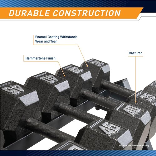 Marcy Cast Iron Hex Dumbbells - Durable Weight Options from 3-lb to 100-lb | Sold Individually