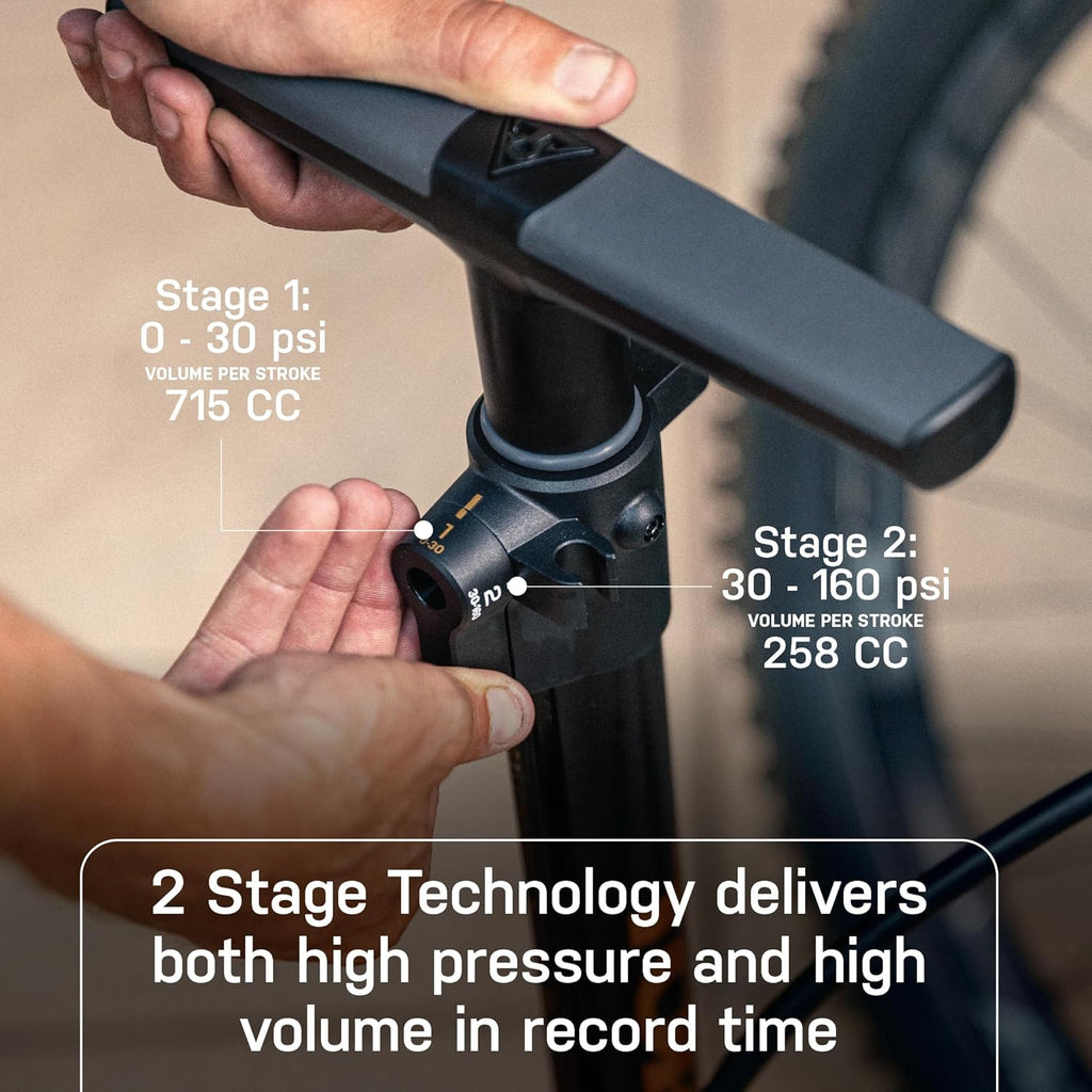 Topeak JoeBlow Tubi 2Stage Bike Pump - High-Pressure Floor Pump for Tubeless & Standard Tires | Durable Steel & Aluminum Design