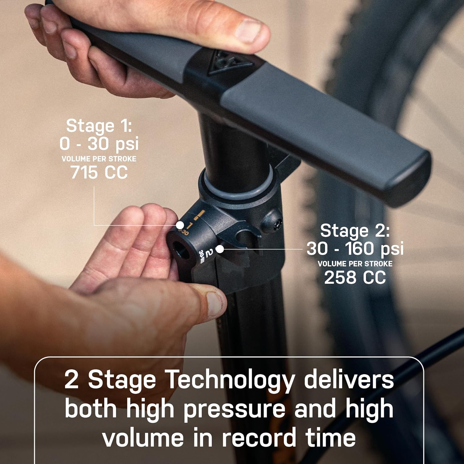 Topeak JoeBlow Tubi 2Stage Bike Pump - High-Pressure Floor Pump for Tubeless & Standard Tires, Durable Steel & Aluminum Construction