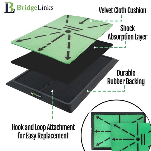BridgeLinks Pathfinder Hitting Mat – Golf Impact & Alignment Training Mat with Replaceable Strike Pad