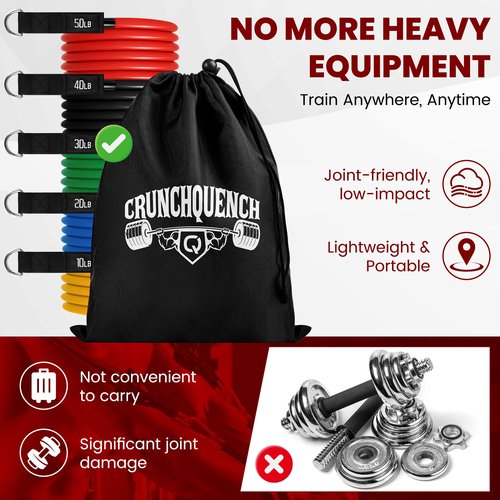 CRUNCHQUENCH Resistance Bands Set (11-Pack) – Tube Exercise Bands with Handles, Door Anchor & Carry Bag | Home Gym Fitness Equipment for Men & Women | Strength Training, Physical Therapy & Workouts