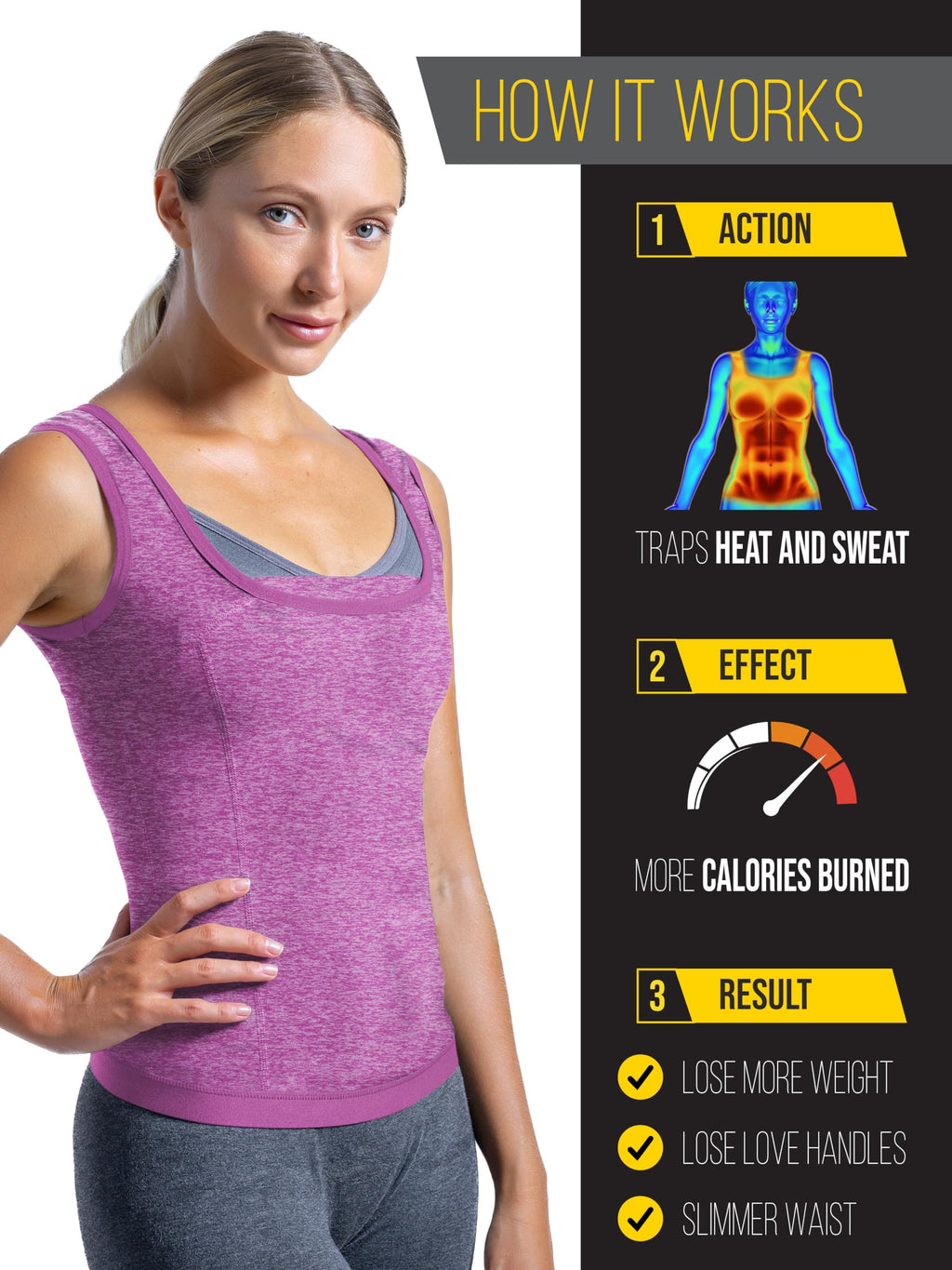 Sweat Spark Sweat Vest for Women - Enhance Your Workouts and Boost Weight Loss Efforts with Increased Sweating and Compression Technology (3XL, Pink)