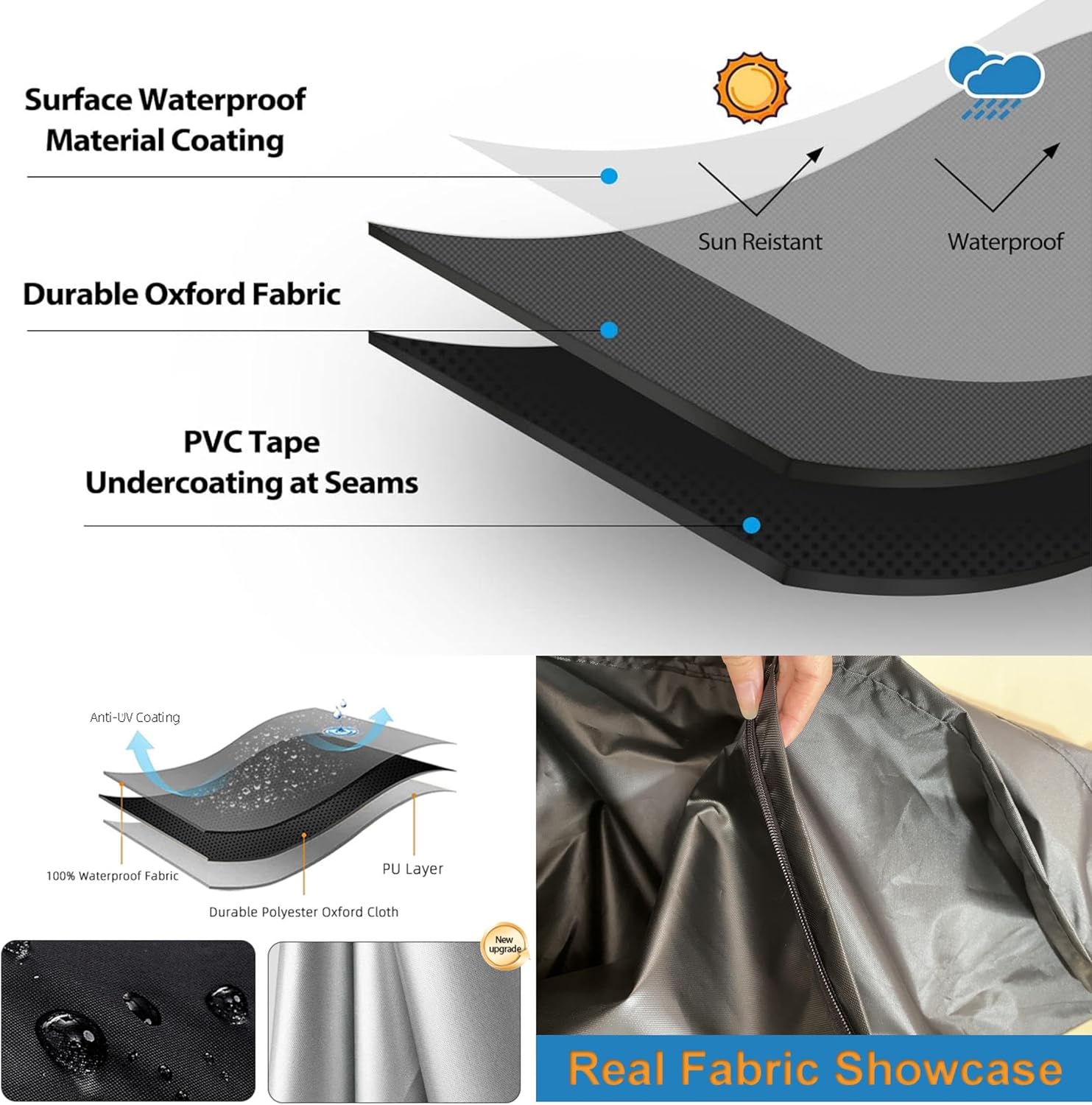 Skiennix Basketball Hoop Sandbag - Heavy Duty Waterproof & Dustproof Base Anchor | Holds 320+ lbs, 36.6" D x 23.6" W x 5.9" H (Black)