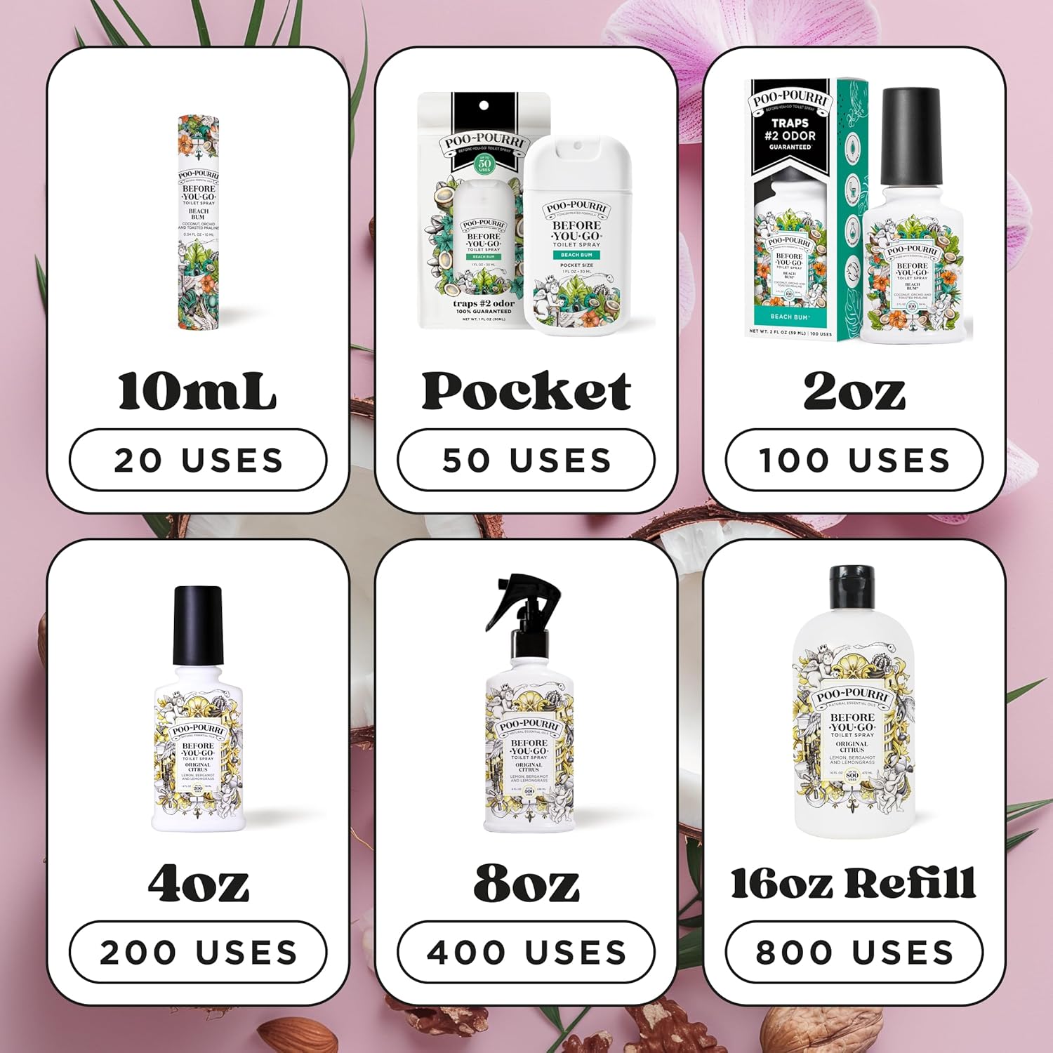 Poo-Pourri Pocket Toilet Spray - Travel Essential Odor Deodorizer | Beach Bum, 1 Fl Oz, TSA Approved