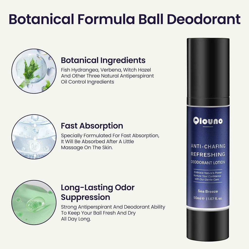 Skiennix Ball Deodorant for Men - Fast Absorbing Botanical Formula with Premium Scent | 1 Pack