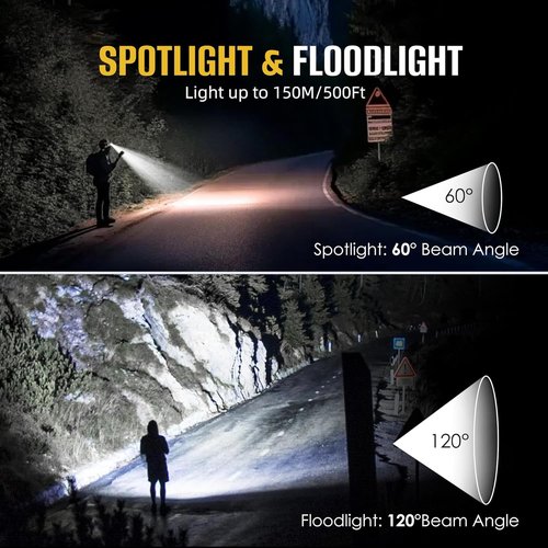 HOKOILN LED Headlamp - 1300 Lumen Rechargeable Flashlight with Green & Red Light | Waterproof, 7 Modes for Camping & Hiking