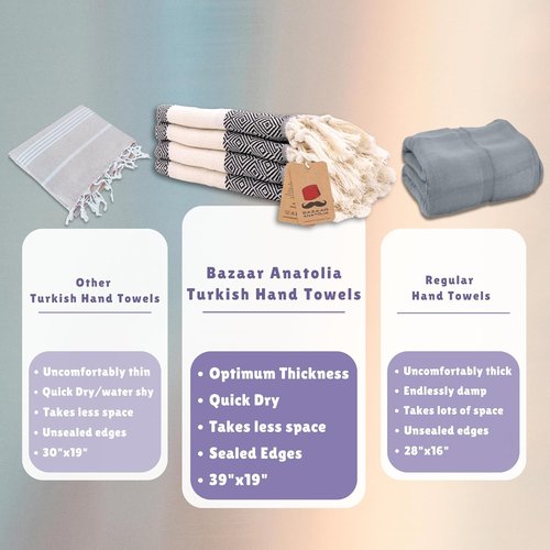 Bazaar Anatolia Hand Towels - Set of 4 Decorative Turkish Towels | 39" x 19" | 100% Cotton, Diamond Black