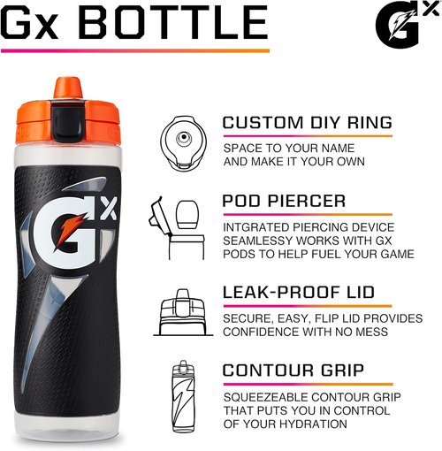 Gatorade Gx Hydration System - Non-Slip Squeeze Bottles & Sports Drink Pods | Gray