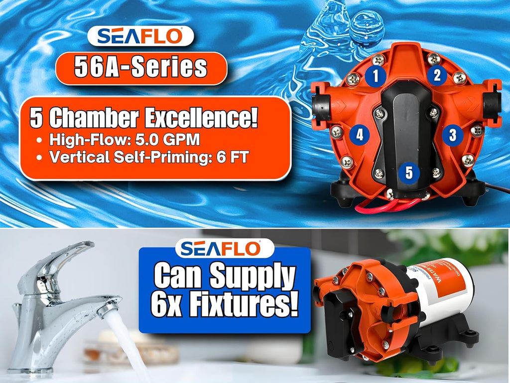 SEAFLO 56A Series Smart Water Pressure Pump - 12V DC, 5.0 GPM, 70 PSI, Self-Priming for RV/Yacht/Boat/Camper