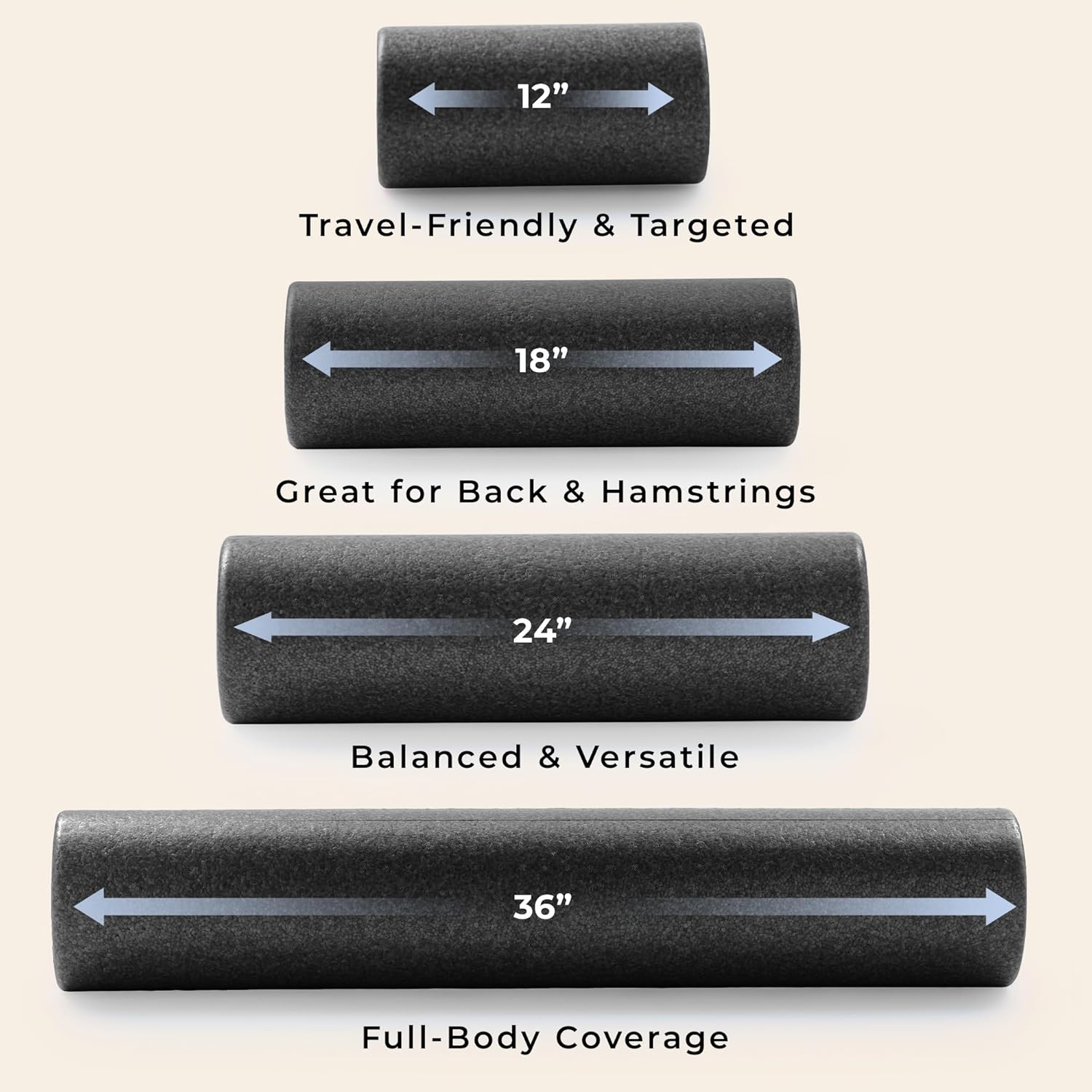 Sunny Health & Fitness High-Density Foam Roller | Stretching & Muscle Recovery - 12" to 36" - Black, Blue, Pink