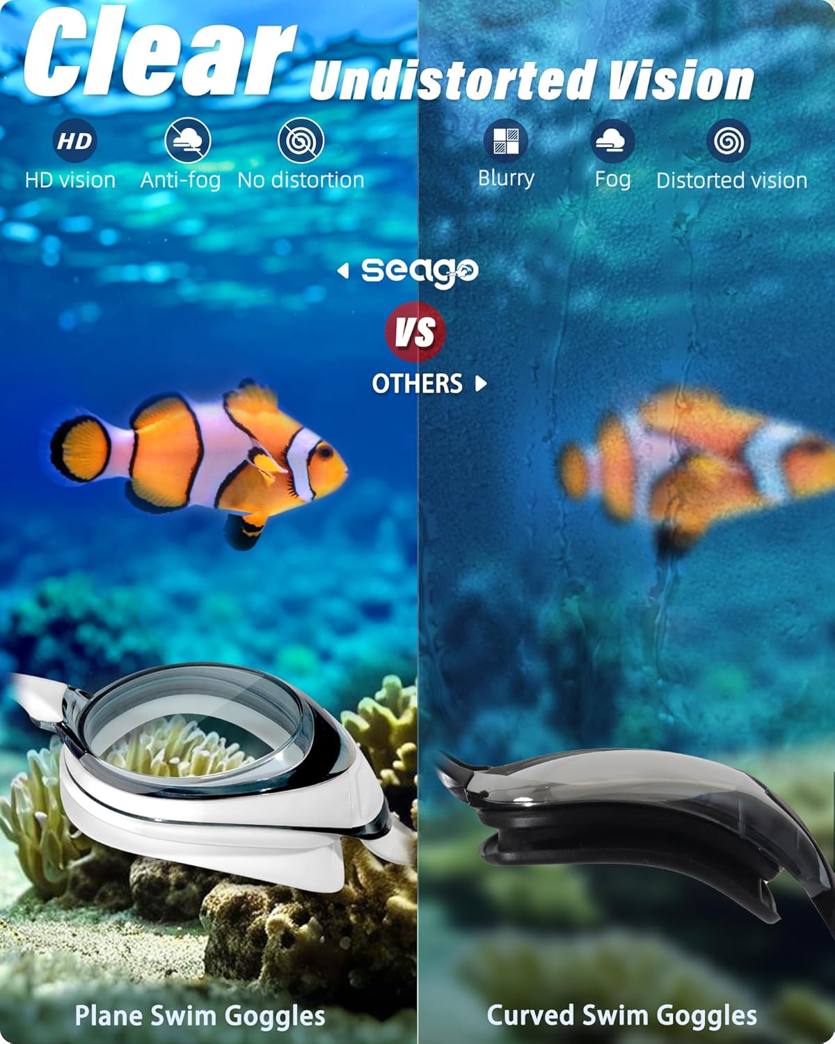 Seago Swimming Goggles - Anti-Fog & UV Protection | 2-Pack for Adults, Men & Women