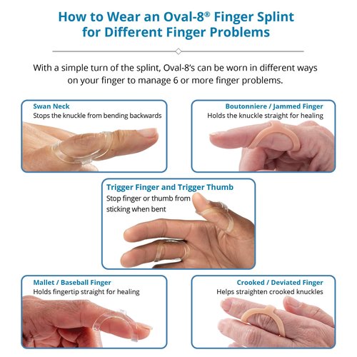 3-Point Products Oval-8 Finger Splint, Support and Protection for Arthritis, Trigger Finger or Thumb, and Other Finger Conditions, Size 8 (Pack of 3) available in Beige or Clear